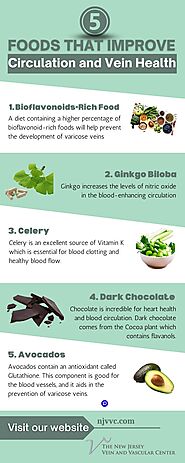 Top Foods That Improve Circulation and Vein Health