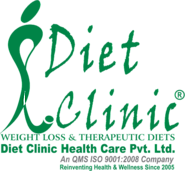 Best Dietitian In Punjab