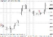 machXalert MetaTrader 4 Forex Indicator - Download Free!