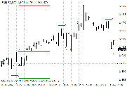 TZ-Breaktout-Z1 MetaTrader 4 Forex Indicator - Download Free!