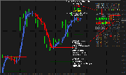 IN10TION NewsReader MetaTrader 4 Forex Indicator - Download Free!