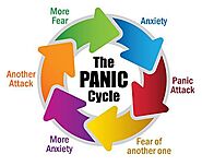 You Shouldn't Miss These Signs of Panic Attacks