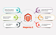 5 Benefits of Using Magento eCommerce for Your Website