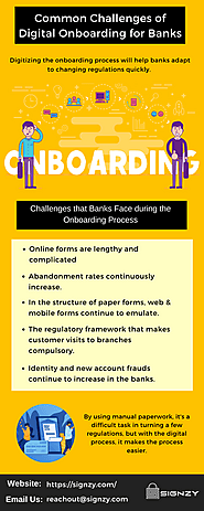 Common Challenges of Digital Onboarding for Banks