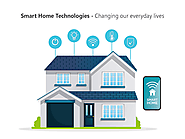 How Smart Home technologies are changing our everyday lives? - Neuweg Technologies