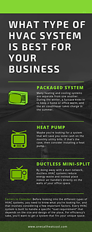 What Type of HVAC System Is Best for Your Business