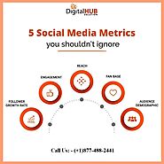Effective and Eye-Catching SMO Services by Experts