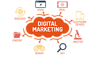 Best Digital Marketing Services Near You | Agnito Technologies