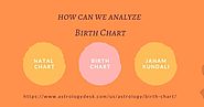 Free Online Birth Chart: know why is it important and how can we use it to analyze Birth Chart - Navamsa Chart