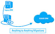 Cross Platform Disaster Recovery | Data Migration Services | ESDS