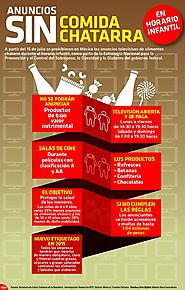 #infografía prohiben publicidad de alimentos chatarra en tv y cine - scoopnest.com