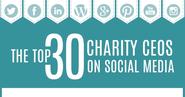 Who are the top 30 charity CEOs on social media?