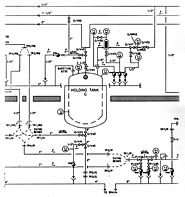 Hygienic Piping System | Pharmaceutical - Biotechnology | Industries Served | Orbital Welding | Arc Machines, Inc.