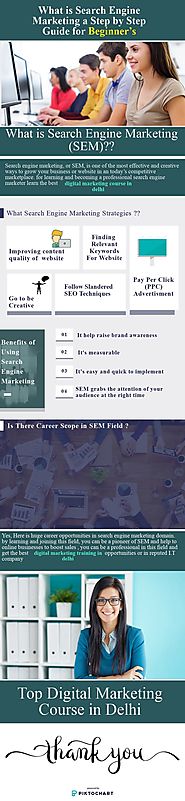 What is Search Engine Marketing a Step by Step Guide for Beg | Piktochart Visual Editor