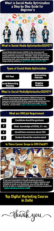 What Is Social Media Optimization A Step By Step Infographic Template