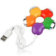 Market Business With Promotional USB Accessories