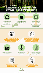 EcoEnclose :: Our Sustainable Packaging Framework