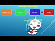 Why Agile? | Agile Project Management explained by Microsoft