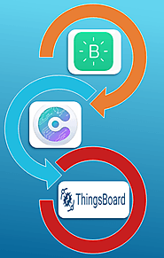 Free IoT platform comparison | Blynk, Cayenne and Thingsboard | Thetips4you