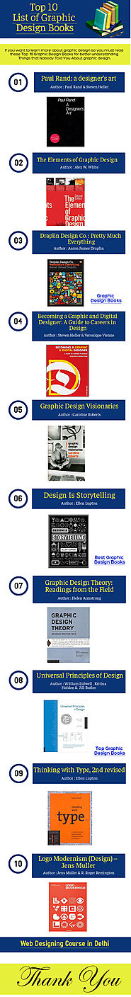 Best Design Books - Infographic