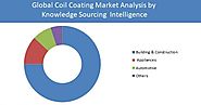 Coil Coating Market : Market Analysis by Knowledge Sourcing Intelligence - Forecasts from 2018-2023