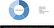 Global Wafer Handling Robots Market : Market Research by Knowledge Sourcing Intelligence