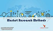 Marketing Research Methods