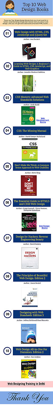 Best Web Development Books - Infographic