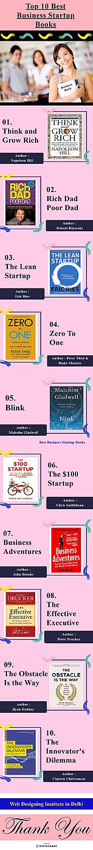 Best Startup Books - Infographic