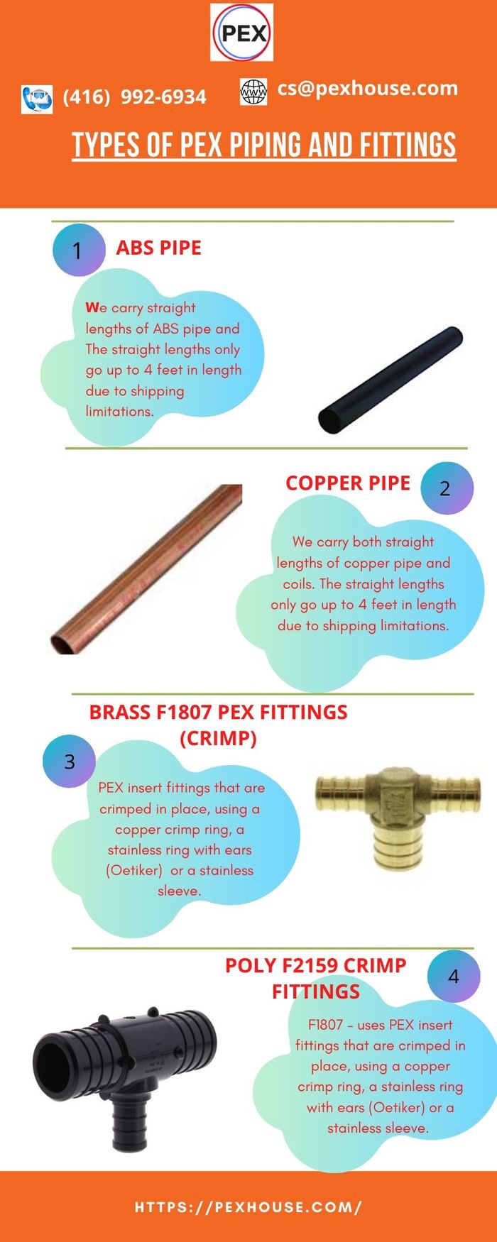 PEX House A Listly List