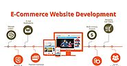 Choose Webcoir IT Solutions for E commerce development services in Noida