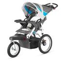 What Is the Best Jogging Stroller?