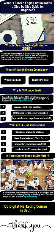 What Is Search Engine Optimization A Step By Step Infographic Template