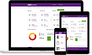 Explore the Essential Features, Benefits & Challenges of MYOB