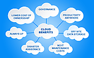 Cloud Computing Benefits | How Cloud Computing Benefits Your Company?