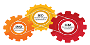 One Stop Solution for SEO, SMO, and PPC in New York