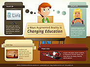 Augmented Reality In Education? Here Are 20 Examples