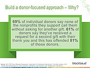 Communicate in a way that's donor focused without being merely transactional