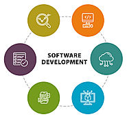 Best Software Development Services Outsourcing Company In USA