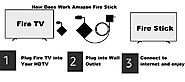 How Does Firestick Work 8️3️3️-8️8️6️-2️6️6️6️ And Amazon Fire TV Stick?