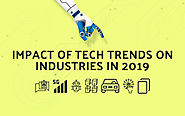 Impact of tech trends on Industries in 2019