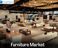 The Furniture Market was worth US$445.628 billion in the year 2019