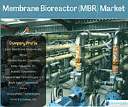 Growing Opportunities for Membrane Bioreactors