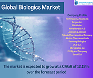 Biologics- Let's Talk About a Healthier Tomorrow