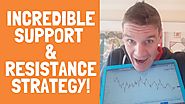 5 STEP Support And Resistance Forex Trading strategy