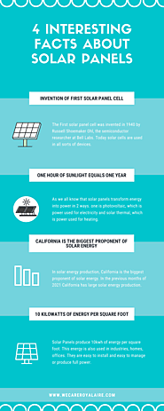 4 Interesting Facts About Solar Panels