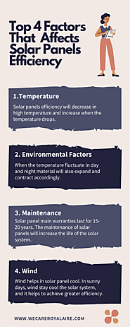 Top 4 Factors That Affects Solar Panels Efficiency