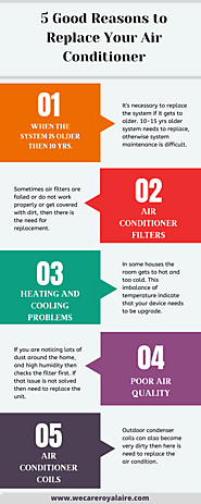 5 Good Reasons To Replace Your Air Conditioner