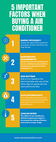 5 Important Factors When Buying An Air Conditioner