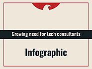 Infographic – Growing need for tech consultants